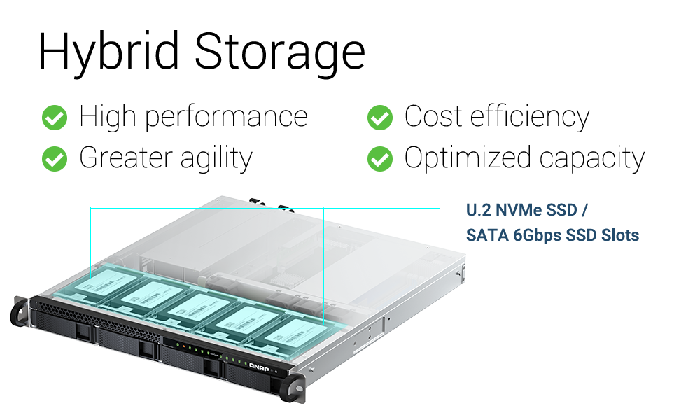 خرید آنلاین ذخیره ساز کیونپ مدل TS-h987XU-RP-E2334-16G